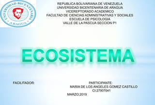 REPUBLICA BOLIVARIANA DE VENEZUELA
UNIVERSIDAD BICENTENARIA DE ARAGUA
VICEREPTORADO ACADEMICO
FACULTAD DE CIENCIAS ADMINISTRATIVAS Y SOCIALES
ESCUELA DE PSICOLOGIA
VALLE DE LA PASCUA SECCION P1
FACILITADOR: PARTICIPANTE:
MARIA DE LOS ANGELES GOMEZ CASTILLO
CI:27907041
MARZO,2019
 