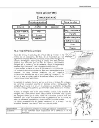 25
Bases de la Ecología
1.5.2. Flujo de materia y energía.
Aparte del clima y el suelo, hay otro vínculo entre lo viviente y lo no
viviente de un ecosistema. Se trata de la necesidad que los
organismos tienen de obtener sustancias químicas como el oxígeno, el
carbono, el hidrógeno, fósforo y el agua. Estas y otras 30 sustancias
químicas son esenciales para la vida. Por ejemplo, encontramos
nitrógeno en la clorofila y en las proteínas. Todos los organismos
necesitan agua para llevar a cabo los procesos vitales básicos.
El agua también provee el ambiente en que viven muchos organismos.
Los factores que controlan el ciclo del agua son: la energía solar y la
gravedad, de estos factores dependen los dos procesos
fundamentales del ciclo, que son la evaporación y la precipitación. En
su ciclo, el agua se mueve desde la atmósfera a la Tierra, a los mares,
y luego nuevamente a la atmósfera.
La cantidad de cualquier elemento que hay en la tierra es limitada. Sin embargo,
los elementos se pueden encontrar en distintas formas y compuestos. Por
ejemplo, hay nitrógeno en el aire, en el amoniaco, en los distintos compuestos
llamados nitratos y en las proteínas que forman los tejidos de los seres vivientes.
A veces, el nitrógeno está en los seres vivientes; a veces, fuera de éstos. El
nitrógeno pasa continuamente de los seres vivientes al ambiente. Este ir y venir
del nitrógeno constituye un ciclo. Todas las sustancias químicas que son
necesarias para la vida se mueven en ciclos biogeoquímicos. Así, se circulan de
nuevo las sustancias, asegurando que haya un abasto continuo de ellos.
Los ciclos biogeoquímicos se pueden desarrollar en la litosfera y en la
atmósfera; entonces, de acuerdo a esto, los ciclos pueden ser:
Sedimentarios Si su depósito geológico lo constituyen las rocas sedimentarias.
Gaseosos Si los elementos están depositados en la atmósfera ó en la
hidrosfera.
 