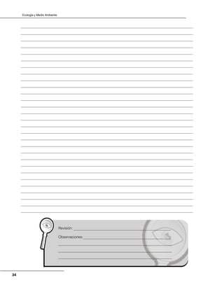 Ecología y Medio Ambiente
34
______________________________________________________________________________________________
______________________________________________________________________________________________
______________________________________________________________________________________________
______________________________________________________________________________________________
______________________________________________________________________________________________
______________________________________________________________________________________________
______________________________________________________________________________________________
______________________________________________________________________________________________
______________________________________________________________________________________________
______________________________________________________________________________________________
______________________________________________________________________________________________
______________________________________________________________________________________________
______________________________________________________________________________________________
______________________________________________________________________________________________
______________________________________________________________________________________________
______________________________________________________________________________________________
______________________________________________________________________________________________
______________________________________________________________________________________________
______________________________________________________________________________________________
______________________________________________________________________________________________
______________________________________________________________________________________________
______________________________________________________________________________________________
______________________________________________________________________________________________
______________________________________________________________________________________________
______________________________________________________________________________________________
______________________________________________________________________________________________
______________________________________________________________________________________________
______________________________________________________________________________________________
______________________________________________________________________________________________
Revisión: _____________________________________________________
Observaciones:________________________________________________
______________________________________________________________
______________________________________________________________
______________________________________________________________
 