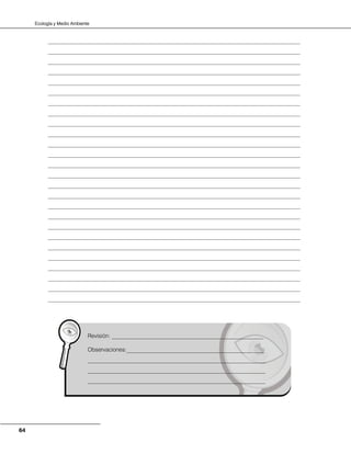 Ecología y Medio Ambiente
64
________________________________________________________________________________________
________________________________________________________________________________________
________________________________________________________________________________________
________________________________________________________________________________________
________________________________________________________________________________________
________________________________________________________________________________________
________________________________________________________________________________________
________________________________________________________________________________________
________________________________________________________________________________________
________________________________________________________________________________________
________________________________________________________________________________________
________________________________________________________________________________________
________________________________________________________________________________________
________________________________________________________________________________________
________________________________________________________________________________________
________________________________________________________________________________________
________________________________________________________________________________________
________________________________________________________________________________________
________________________________________________________________________________________
________________________________________________________________________________________
________________________________________________________________________________________
________________________________________________________________________________________
________________________________________________________________________________________
________________________________________________________________________________________
________________________________________________________________________________________
________________________________________________________________________________________
Revisión: _____________________________________________________
Observaciones:________________________________________________
______________________________________________________________
______________________________________________________________
______________________________________________________________
 