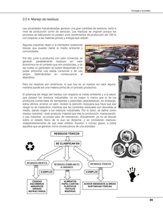 89
Ecología y sociedad
3.2.4. Manejo de residuos.
Las sociedades industrializadas generan una gran cantidad de residuos, tanto a
nivel de producción como de servicios. Los residuos se originan porque los
procesos de fabricación no poseen unos rendimientos de producción del 100 %
con respecto a las materias primas y energía que utilizan.
Algunas industrias dejan a la intemperie sustancias
tóxicas que pueden dañar el medio ambiente y
comunidades
Por ello, junto a productos con valor comercial, se
generan paralelamente residuos sin valor
económico en el contexto que son producidas, y de
las cuales su generador se quiere desprender al no
poder encontrar una salida comercial o de uso
propio, destinándolas en consecuencia al
abandono.
Pero los residuos son dinámicos: lo que hoy es un residuo sin valor alguno,
mañana puede ser una materia prima de un proceso productivo.
El potencial de riesgo del residuo con respecto al medio ambiente y a la salud,
que poseen los residuos industriales, no es mayor ni menor que el de los
productos comerciales de semejantes o parecidas características; sin embargo,
estos últimos, al tener un valor, reciben la atención necesaria que hace que ese
riesgo no se materialice, mientras que las corrientes residuales son devueltas al
medio, dando origen a los residuos industriales. Por lo tanto, se define como
residuo industrial: «todo producto material que tras su producción, manipulación,
o uso industrial, no posee valor de mercancía». Actualmente, ya no se discute
sobre el estado físico de lo que se desecha, y se consideran residuos,
independientemente de que sean sólidos, líquidos, e incluso gases, a todos
aquellos que se generan como consecuencia de una actividad.
RESIDUOS TÓXICOS
SE CLASIFICAN EN
RESIDUOS ASIMILABLES
A URBANOS
RESIDUOS TÓXICOSRESIDUOS INERTES
CENIZAS
ESCOMBROS
ABRASIVOS
ARENAS
REFRACTARIOS
ALIMENTOS
PAPEL-CARTON
PLÁSTICOS
TEXTILES
MADERAS
ACIDOS EMANADOS de MINAS
SUSTANCIAS TÓXICAS
EJEMPLOS EJEMPLOS
 