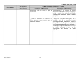DGBPPEPR14RE-059
                OBJETIVOS                         ESTRATEGIA DIDÁCTICA SUGERIDA
    CONTENIDO
                TEMÁTICOS            Estrategias de Enseñanza               Estrategias de Aprendizaje
                            proporcionar lista de cotejo o guía de contribuciones a la mejora de nuestra
                            observación.                           legislación ambiental, co-evaluar con lista de
                                                                   cotejo o guía de observación las habilidades
                                                                   comunicativas, tolerancia, respeto y trabajo
                                                                   en equipo.

                            -Acordar el portafolio de evidencias que - Sintetizar el resultado del objetivo de la
                            deberá presentar cada estudiante para su unidad, a partir de los resultados de cada
                            evaluación sumativa.                     actividad realizada, generando la evidencia
                                                                     de producto en la que se reporte la
                                                                     investigación documental sobre las causas y
                                                                     efectos provocados por el desarrollo social en
                                                                     el medio ambiente, a partir de las
                                                                     indicaciones del profesor en forma
                                                                     individual.




DCA/2006-12                                  27
 