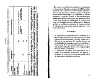 .-
S:!
�
¡,¡¡
¡...
.
ffi
iii
::E
<
§
¡,¡¡
::E
....;¡
¡,¡¡
o
-�
¡,¡¡
ffi
"
2!:
:5
¡,¡¡
...
. o
e en
�
�
u
::§ ffi
1;.) ü
¡,¡¡
o
en
§
-�
u
¡x:
2
8
�
S
8
¡,¡¡
o
<
¡...
.
�
:;::¡
g,.
g
g,.
*
�
..
�
�
�
�
"6
..
·�
..!:!
2:
�
r::
'()
·o
� �
.. ..
� �
.s � o
:¡ -
)
t
8
�
�
� '
��
o
M
� JI
fl.ll ' e'� cu
o
r-
.lo! 8
:! � en
u
¡Q
� � ·o
:S � .§
U - U
<O
-��
.¡Q 1ll �
� � .!
�·� u
:= S ]
-8
8"
·-
� � �
"' "'
N I'
·5
"'
�
� �
.�.�.g
= ¡Q e
;:1!. ;:1!. .9
.. ..
8
f6 � -o
o
.,..
�
1
-8
J
Si o
-
o
1"'-
<O
u
o;::
-.:::
.§
u
:§ _
� §
.!!!
� ·o
"' ·-
� 'i
o o
¡J
..§ <O
� ]
�
De acuerdo con el Comité Académico de la maestría
de Ciencias del Agua propuesta por el CNIC, restaría
establecer otras cuestiones importantes en la estructura­
ción de este novedoso doctorado, como: la cantidad
exacta de créditos a otorgar a las asignaturas de carácter
obligatorio y optativas basatlos en las disciplinas pro­
puestascomopartedeldiseñocurr
iculardeestedoctorado,
a estos fines se solicitará colaboración de profesores de
otras universidades del país y del extranjero, así como
también se establecerán requisitos de ingreso, criterios
de selección del personal que aspira al doctorado y otros
asuntos de interés.
Conclusión
•
Se conformó un sistema educativo completo en la
especialidad de Medio Ambiente que responde a los
intereses de una institución científica cubana con el
objetivo de complementar los estudios que en esta
especialidad;no se alcanzaron en el nivel precedente.
• Como parte de la superación profesional y de la
capacitación se logró el diseño de los programaspara
técnicos medios y dirigentes.
•
La formación académica está representada por el
diseño de la maestría de Ciencias del Agua y la
propuesta de un doctorado por créditos de Ciencias
de la Ingeniería del Medio Ambiente.
55
 