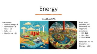 Ecological and energy transition | PPTX