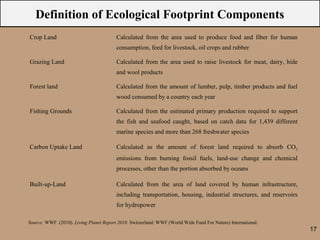 Definition of Ecological Footprint Components
Crop Land                                Calculated from the area used to produce food and fiber for human
                                         consumption, feed for livestock, oil crops and rubber

Grazing Land                             Calculated from the area used to raise livestock for meat, dairy, hide
                                         and wool products

Forest land                              Calculated from the amount of lumber, pulp, timber products and fuel
                                         wood consumed by a country each year

Fishing Grounds                          Calculated from the estimated primary production required to support
                                         the fish and seafood caught, based on catch data for 1,439 different
                                         marine species and more than 268 freshwater species

Carbon Uptake Land                       Calculated as the amount of forest land required to absorb CO 2
                                         emissions from burning fossil fuels, land-use change and chemical
                                         processes, other than the portion absorbed by oceans

Built-up-Land                            Calculated from the area of land covered by human infrastructure,
                                         including transportation, housing, industrial structures, and reservoirs
                                         for hydropower

Source: WWF. (2010). Living Planet Report 2010. Switzerland: WWF (World Wide Fund For Nature) International.
                                                                                                                    17
 