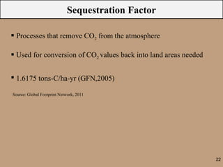 Sequestration Factor

 Processes that remove CO2 from the atmosphere

 Used for conversion of CO2 values back into land areas needed


 1.6175 tons-C/ha-yr (GFN,2005)

Source: Global Footprint Network, 2011




                                                                  22
 