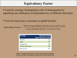Equivalency Factor
 Used for creating a homogenous scale of land quantity by
equalizing any differences in bioproductivity of different land types

 Converts land areas, in hectares to global hectares
                          World Average Suitability Index for a Given Land Use Type
Equivalency Factor =
                              Average Suitability Index for All Land Use Types




             Figure: Sample Equivalency Factor for Selected Countries
             Source: Ewing, Moore, Goldfinger, Oursler, Reed, & Wackernagel (2010)    23
 