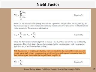 Yield Factor




Source: Ewing, Moore, Goldfinger, Oursler, Reed, & Wackernagel (2010)   26
 