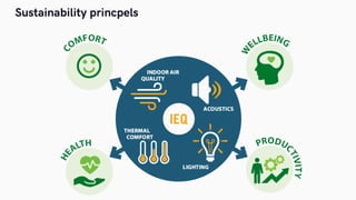 Ecological design acheiving sustinability.pdf