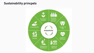 Ecological design acheiving sustinability.pdf