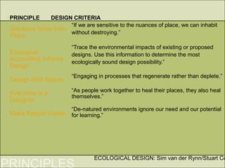 PRINCIPLE     DESIGN CRITERIA
                    “If we are sensitive to the nuances of place, we can inhabit
Solutions Grow from
                    without destroying.”
Place
                       “Trace the environmental impacts of existing or proposed
Ecological             designs. Use this information to determine the most
Accounting Informs     ecologically sound design possibility.”
Design
                       “Engaging in processes that regenerate rather than deplete.”
Design With Nature
                       “As people work together to heal their places, they also heal
Everyone is a          themselves.”
Designer
                       “De-natured environments ignore our need and our potential
Make Nature Visible for learning.”




                                ECOLOGICAL DESIGN: Sim van der Rynn/Stuart Co
 