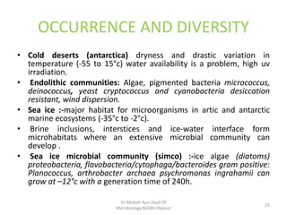 Ecological diversity of Microorganisms | PDF