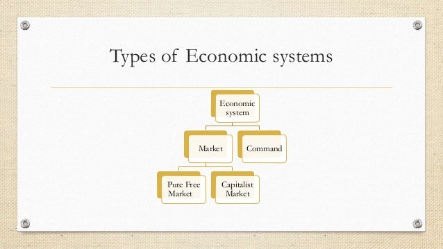 Difference Between Natural Resource Economics And Environmental Economics Difference Between Natural Resource Economics And Environmental Economics