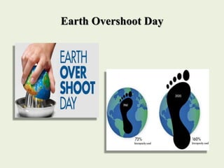 Earth Overshoot Day
 