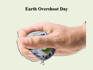 Earth Overshoot Day
 