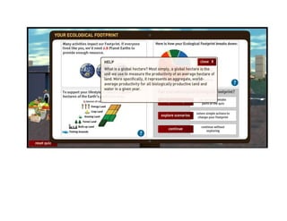 Ecological footprint