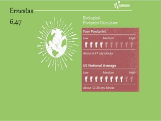 Ernestas
6,47
 