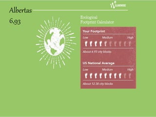 Albertas
6,93
 