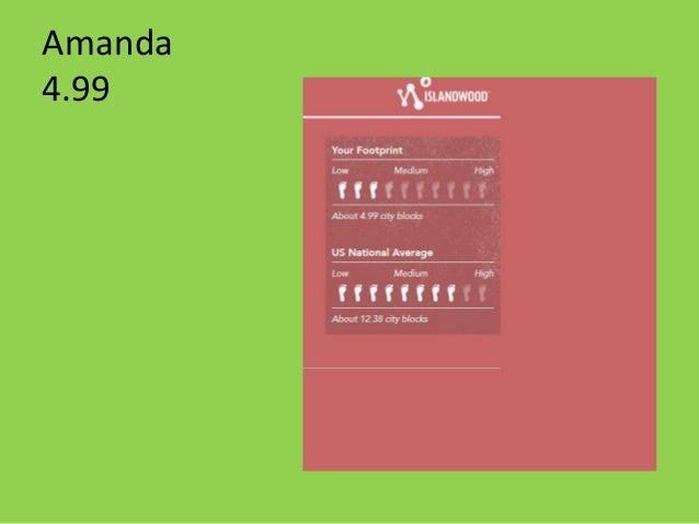 Ecological footprint calculator by 7a