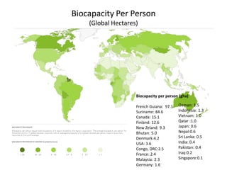 Comprehensive Analysis of Ecological Footprint and Biocapacity in 2020 ...