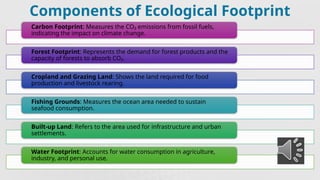 Components of Ecological Footprint
Carbon Footprint: Measures the CO₂ emissions from fossil fuels,
indicating the impact on climate change.
Forest Footprint: Represents the demand for forest products and the
capacity of forests to absorb CO₂.
Cropland and Grazing Land: Shows the land required for food
production and livestock rearing.
Fishing Grounds: Measures the ocean area needed to sustain
seafood consumption.
Built-up Land: Refers to the area used for infrastructure and urban
settlements.
Water Footprint: Accounts for water consumption in agriculture,
industry, and personal use.
 