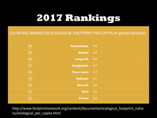 2017 Rankings
http://www.footprintnetwork.org/content/documents/ecological_footprint_natio
ns/ecological_per_capita.html
 