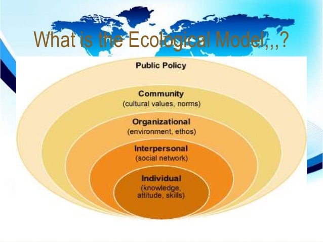 what is the social ecological model Understanding the psychology of bullying moving toward a social-ecological diathesis–stress model susan m swearer university of nebraska–lincoln and. what is the social ecological model Understanding the psychology of bullying moving toward a social-ecological diathesis–stress model susan m swearer university of nebraska–lincoln and.