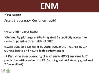 Using ecological niche modelling for mapping the risk of Rift Valley fever in Kenya