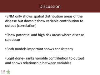Using ecological niche modelling for mapping the risk of Rift Valley fever in Kenya