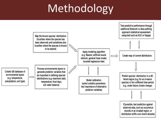 Using ecological niche modelling for mapping the risk of Rift Valley fever in Kenya