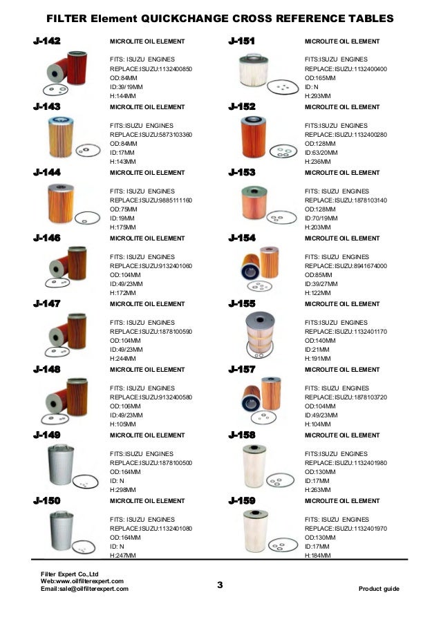 Ecological oil filter catalog from Filter Expert Supplier