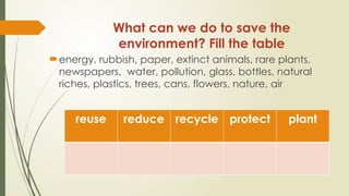 What can we do to save the
environment? Fill the table
energy, rubbish, paper, extinct animals, rare plants,
newspapers, water, pollution, glass, bottles, natural
riches, plastics, trees, cans, flowers, nature, air
reuse reduce recycle protect plant
 