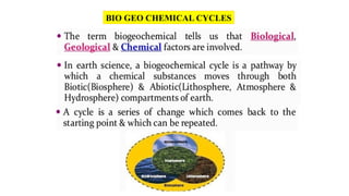 BIO GEO CHEMICAL CYCLES
 