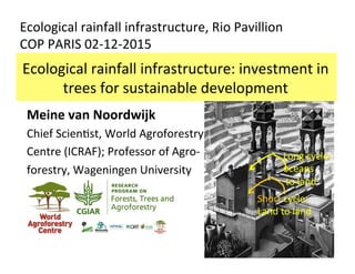 Ecological	rainfall	infrastructure:	investment	in	
trees	for	sustainable	development	
Ecological	rainfall	infrastructure,	Rio	Pavillion	
COP	PARIS	02-12-2015	
Meine	van	Noordwijk	
Chief	ScienDst,	World	Agroforestry		
Centre	(ICRAF);	Professor	of	Agro-	
forestry,	Wageningen	University	
Long	cycle:		
oceans	
	to	land	
Short	cycle:		
Land	to	land	
 