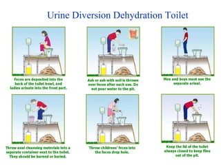 Ecological sanitation udd toilet | PPT