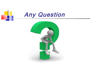Any Question
 