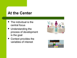 At the Center
 The individual is the
central focus
 Understanding the
process of development
is the goal
 Context provides the
variables of interest
 