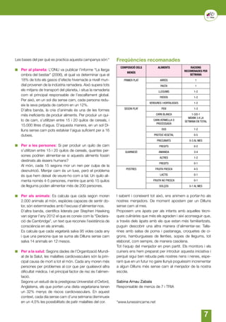 77
Les bases del per què es practica aquesta campanya són:*
	 Per al planeta: L’ONU va publicar l’informe “La llarga
ombra del bestiar” (2006), el qual va determinar que el
18% de tots els gasos d’efecte hivernacle a nivell mun-
dial provenen de la indústria ramadera. Això supera tots
els mitjans de transport del planeta, i situa la ramaderia
com el principal responsable de l’escalfament global.
Per això, en un sol dia sense carn, cada persona redu-
eix la seva petjada de carboni en un 12%.
	 D’altra banda, la cria d’animals és una de les formes
més ineficients de produir aliments. Per produir un qui-
lo de carn, s’utilitzen entre 15 i 20 quilos de cereals, i
15.000 litres d’aigua. D’aquesta manera, en un sol Di-
lluns sense carn pots estalviar l’aigua suficient per a 16
dutxes.
	 Per a les persones: Si per produir un quilo de carn
s’utilitzen entre 15 i 20 quilos de cereals, quantes per-
sones podrien alimentar-se si aquests aliments fossin
destinats als éssers humans?
	 Al món, cada 15 segons mor un nen per culpa de la
desnutrició. Menjar carn és un luxe, però el problema
és que hem deixat de veure-ho com a tal. Un quilo ali-
menta només 4-5 persones, mentre que amb 15 quilos
de llegums poden alimentar més de 200 persones.
	 Per als animals: Es calcula que cada segon moren
2.000 animals al món, espècies capaces de sentir do-
lor, són exterminades amb l’excusa d’alimentar-nos.
	 D’altra banda, científics liderats per Stephen Hawking
van signar l’any 2012 el que es coneix com la “Declara-
ció de Cambridge”, un text que reconeix l’existència de
consciència en els animals.
	 Es calcula que cada vegetarià salva 95 vides cada any
i que una persona que se suma als Dilluns sense carn
salva 14 animals en 12 mesos.
	 Per a la salut: Segons dades de l’Organització Mundi-
al de la Salut, les malalties cardiovasculars són la prin-
cipal causa de mort a tot el món. Cada any moren més
persones per problemes al cor que per qualsevol altra
dificultat mèdica. I el principal factor de risc és l’alimen-
tació.
	 Segons un estudi de la prestigiosa Universitat d’Oxford,
Anglaterra, els que porten una dieta vegetariana tenen
un 32% menys de riscos cardiovasculars. En aquest
context, cada dia sense carn d’una setmana disminueix
en un 4,5% les possibilitats de patir malalties del cor.
COMPOSICIÓ DELS
MENÚS
ALIMENTS RACIONS
RECOMENADES PER
SETMANA
PRIMER PLAT ARRÒS 1
PASTA 1
LLEGUMS 1-2
PATATA 1-2
VERDURES I HORTALISSES 1-2
SEGON PLAT PEIX 1-3
CARN BLANCA 1-3/0-1
MÁXIM 3 A LA
SETMANA EN TOTALCARN VERMELLA O
PROCESSADA
OUS 1-2
PROTEIC VEGETAL 0-5
PRECUINATS 0-3 AL MES
FREGITS 0-2
GUARNICIÓ AMANIDA 3-4
ALTRES 1-2
FREGITS 0-1
POSTRES FRUITA FRESCA 4-5
LACTIS 0-1
FRUITA NO FRESCA 0-1
DOLÇOS 0-1 AL MES
Freqüències recomanades
I sabent i coneixent tot això, ens animem a portar-ho als
nostres menjadors. De moment apostem per un Dilluns
sense carn al mes.
Proposem uns àpats per als infants amb aquelles tècni-
ques culinàries que més els agraden i així aconseguir que,
a través dels àpats amb els que estan més familiaritzats,
puguin descobrir una altra manera d’alimentar-se: Talla-
rines amb salsa de poma i pastanaga, croquetes de ci-
grons, hamburgueses de llenties, sopes de llegums, tot
elaborat, com sempre, de manera casolana.
Tot l’equip del menjador en pren partit. Els monitors i els
cuiners ens hem preparat per introduir aquesta iniciativa i
perquè sigui ben rebuda pels nostres nens i nenes, espe-
rant que en un futur no gaire llunyà poguéssim incrementar
a algun Dilluns més sense carn al menjador de la nostra
escola.
Sabina Arnau Zabala
Responsable de menús de 7 i TRIA
*www.lunessincarne.net
 