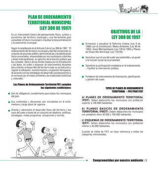 PLAN DE ORDENAMIENTO
                 TERRITORIAL MUNICIPAL
                       (LEY 388 DE 1997)
Es un instrumento básico del planeamiento físico, jurídico y
                                                                                                    OBJETIVOS DE LA
económico del territorio municipal y una herramienta para
consolidar el futuro municipal e impulsar la descentralización
                                                                                                    LEY 388 DE 1997
y la autonomía municipal.                                              Armonizar y actualizar la Reforma Urbana (Ley 9 de
                                                                       1989) con la Constitución, Medio Ambiente (Ley 99 de
Según lo establecido en el Artículo 5 de la Ley 388 de 1997, “El       1993), Áreas Metropolitanas (Ley 128 de 1994) y Planes
ordenamiento del territorio municipal y distrital comprende un         de Desarrollo Municipal (Ley 152/94)
conjunto de acciones político-administrativas y de planificación
física concertadas, emprendidas por los municipios o distritos         Garantizar que el uso del suelo sea sostenible y se ajuste
y áreas metropolitanas, en ejercicio de la función pública que         a la función social de la propiedad.
les compete, dentro de los límites fijados por la Constitución
y las leyes, en orden a disponer de instrumentos eficientes            Garantizar la participación ciudadana en el ordenamiento
para orientar el desarrollo del territorio bajo su jurisdicción y      − Facilitar la intervención pública.
regular la utilización, transformación y ocupación del espacio,
de acuerdo con las estrategias de desarrollo socioeconómico y
en armonía con el medio ambiente y las tradiciones históricas          Fortalecer los instrumentos de financiación, planificación
y culturales.”                                                         y gestión del suelo.

  Los Planes de Ordenamiento Territorial POT, cumplen
                         las siguientes condiciones:                                        TIPOS DE PLANES DE ORDENAMIENTO
                                                                                                 TERRITORIAL – POT/PBOT/EOT
Son de obligatorio cumplimiento para todos los municipios
del país.                                                           a) PLANES DE ORDENAMIENTO TERRITORIAL
                                                                    (POT): Deben elaborarlos los municipios con población
Sus contenidos y decisiones son vinculantes en el corto,            superior a 100.000 habitantes.
mediano y largo plazo de vigencia

Orienta y administra el desarrollo físico del territorio y los      b) PLANES BASICOS DE ORDENAMIENTO
usos del suelo a través de un conjunto de objetivos, políticas,     TERRITORIAL (PBOT): Deben elaborarlos los municipios
estrategias, metas programas, actuaciones y normas                  con población entre 30.000 y 100.000 habitantes.

                                                                    c) ESQUEMAS DE ORDENAMIENTO TERRITORIAL
                                                                    (EOT): Deben elaborarlos los municipios con población
                                                                    inferior a 30.000 habitantes.

                                                                    Cuando se habla de POT, se hace referencia a todas las
                                                                    categorías mencionadas.




                                                                               Comprometidos por nuestro ambiente                   5
 