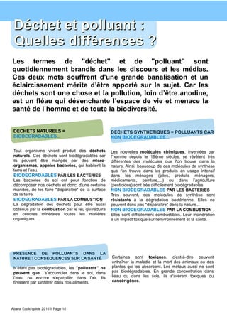 Déchet et polluant :
 Quelles différences ?
Les termes de "déchet" et de "polluant" sont
quotidiennement brandis dans les discours et les médias.
Ces deux mots souffrent d'une grande banalisation et un
éclaircissement mérite d’être apporté sur le sujet. Car les
déchets sont une chose et la pollution, loin d’être anodine,
est un fléau qui désenchante l’espace de vie et menace la
santé de l’homme et de toute la biodiversité.


 DECHETS NATURELS =                                  DECHETS SYNTHETIQUES = POLLUANTS CAR
 BIODEGRADABLES...                                   NON BIODEGRADABLES...

 Tout organisme vivant produit des déchets           Les nouvelles molécules chimiques, inventées par
 naturels. Ces déchets sont biodégradables car       l'homme depuis le 19ème siècles, se révèlent très
 ils peuvent être mangés par des micro-              différentes des molécules que l'on trouve dans la
 organismes, appelés bactéries, qui habitent la      nature. Ainsi, beaucoup de ces molécules de synthèse
 terre et l’eau.                                     que l'on trouve dans les produits en usage intensif
 BIODEGRADABLES PAR LES BACTERIES                    dans les ménages (piles, produits ménagers,
 Les bactéries du sol ont pour fonction de           médicaments, peinture,...) ou dans l’agriculture
 décomposer nos déchets et donc, d'une certaine      (pesticides) sont très difficilement biodégradables.
 manière, de les faire "disparaître" de la surface   NON BIODEGRADABLES PAR LES BACTERIES
 de la terre.                                        Très souvent, ces molécules de synthèse sont
 BIODEGRADABLES PAR LA COMBUSTION                    résistants à la dégradation bactérienne. Elles ne
 La dégradation des déchets peut être aussi          peuvent donc pas "disparaître" dans la nature...
 obtenue par la combustion par le feu qui réduira    NON BIODEGRADABLES PAR LA COMBUSTION
 en cendres minérales toutes les matières            Elles sont difficilement combustibles. Leur incinération
 organiques.                                         a un impact toxique sur l'environnement et la santé.




 PRESENCE DE POLLUANTS DANS LA
 NATURE : CONSEQUENCES SUR LA SANTÉ                  Certaines sont toxiques, c’est-à-dire peuvent
                                                     entraîner la maladie et la mort des animaux ou des
 N'étant pas biodégradables, les "polluants" ne      plantes qui les absorbent. Les métaux aussi ne sont
 peuvent que s’accumuler dans le sol, dans           pas biodégradables. En grande concentration dans
 l’eau, ou encore s'éparpiller dans l'air. Ils       l'eau ou dans les sols, ils s'avèrent toxiques ou
 finissent par s'infiltrer dans nos aliments.        cancérigènes.




Abana Ecolo-guide 2010 // Page 10
 