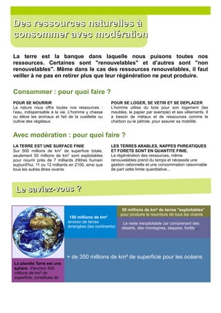 Des ressources naturelles à
 consommer avec modération

 La terre est la banque dans laquelle nous puisons toutes nos
 ressources. Certaines sont "renouvelables" et d’autres sont "non
 renouvelables". Même dans le cas des ressources renouvelables, il faut
 veiller à ne pas en retirer plus que leur régénération ne peut produire.

 Consommer : pour quoi faire ?
 POUR SE NOURRIR                                         POUR SE LOGER, SE VETIR ET SE DEPLACER
 La nature nous offre toutes nos ressources :            L’homme utilise du bois pour son logement (les
 l’eau, indispensable à la vie. L'homme y chasse         meubles, le papier par exemple) et ses vêtements. Il
 ou élève les animaux et fait de la cueillette ou        a besoin de métaux et de ressources comme le
 cultive des végétaux.                                   charbon ou le pétrole, pour assurer sa mobilité.


 Avec modération : pour quoi faire ?
 LA TERRE EST UNE SURFACE FINIE                          LES TERRES ARABLES, NAPPES PHREATIQUES
 Sur 500 millions de km2 de superficie totale,           ET FORETS SONT EN QUANTITE FINIE.
 seulement 50 millions de km2 sont exploitables          La régénération des ressources, même
 pour nourrir près de 7 milliards d'êtres humain         renouvelables prend du temps et nécessite une
 aujourd'hui, 11 ou 12 milliards en 2100, ainsi que      gestion rationnelle et une consommation raisonnable
 tous les autres êtres vivants                           de part cette limite quantitative...




  Le saviez-vous ?

                                                                50 millions de km² de terres "exploitables"
                                                               pour produire la nourriture de tous les vivants
                                    150 millions de km²
                                   environ de terres            Le reste inexploitable car comprenant des
                                   émergées (les continents)   déserts, des montagnes, steppes, forêts,...




                                   + de 350 millions de km² de superficie pour les océans
 La planète Terre est une
 sphère d'environ 500
 millions de km² de
 superficie, constituée de




Abana Ecolo-guide 2010 // Page 6
 