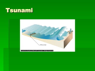 Tsunami 