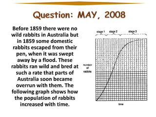 Before 1859 there were no
wild rabbits in Australia but
in 1859 some domestic
rabbits escaped from their
pen, when it was swept
away by a flood. These
rabbits ran wild and bred at
such a rate that parts of
Australia soon became
overrun with them. The
following graph shows how
the population of rabbits
increased with time.

 