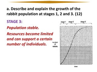 a. Describe and explain the growth of the
rabbit population at stages 1, 2 and 3. (12)
STAGE 3:
Population stable.
Resources become limited
and can support a certain
number of individuals.

 