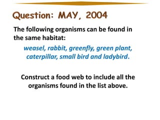 The following organisms can be found in
the same habitat:
weasel, rabbit, greenfly, green plant,
caterpillar, small bird and ladybird.
Construct a food web to include all the
organisms found in the list above.

 