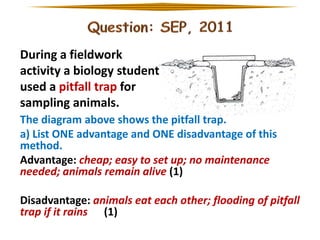 During a fieldwork
activity a biology student
used a pitfall trap for
sampling animals.
The diagram above shows the pitfall trap.
a) List ONE advantage and ONE disadvantage of this
method.
Advantage: cheap; easy to set up; no maintenance
needed; animals remain alive (1)

Disadvantage: animals eat each other; flooding of pitfall
trap if it rains (1)

 