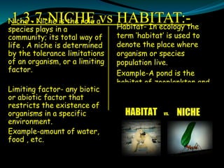 1.3.7-NICHE vs HABITAT:-Niche – Niche is the role a
species plays in a
community; its total way of
life . A niche is determined
by the tolerance limitations
of an organism, or a limiting
factor.
Limiting factor- any biotic
or abiotic factor that
restricts the existence of
organisms in a specific
environment.
Example-amount of water,
food , etc.
Habitat- In ecology the
term ‘habitat’ is used to
denote the place where
organism or species
population live.
Example-A pond is the
habitat of zooplankton and
fish.
 