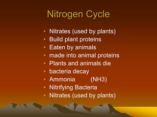 Nitrogen Cycle
• Nitrates (used by plants)
• Build plant proteins
• Eaten by animals
• made into animal proteins
• Plants and animals die
• bacteria decay
• Ammonia (NH3)
• Nitrifying Bacteria
• Nitrates (used by plants)
 