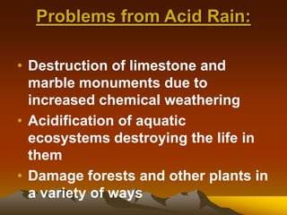 Problems from Acid Rain:
• Destruction of limestone and
marble monuments due to
increased chemical weathering
• Acidification of aquatic
ecosystems destroying the life in
them
• Damage forests and other plants in
a variety of ways
 
