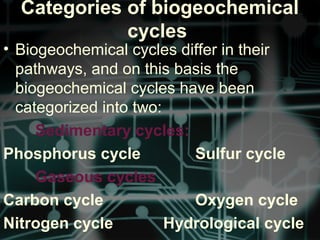 Categories of biogeochemical
cycles
• Biogeochemical cycles differ in their
pathways, and on this basis the
biogeochemical cycles have been
categorized into two:
Sedimentary cycles:
Phosphorus cycle Sulfur cycle
Gaseous cycles
Carbon cycle Oxygen cycle
Nitrogen cycle Hydrological cycle
 